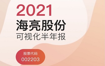 海亮股份发布2021年半年报：公司上半年净利润同比增长71.1%